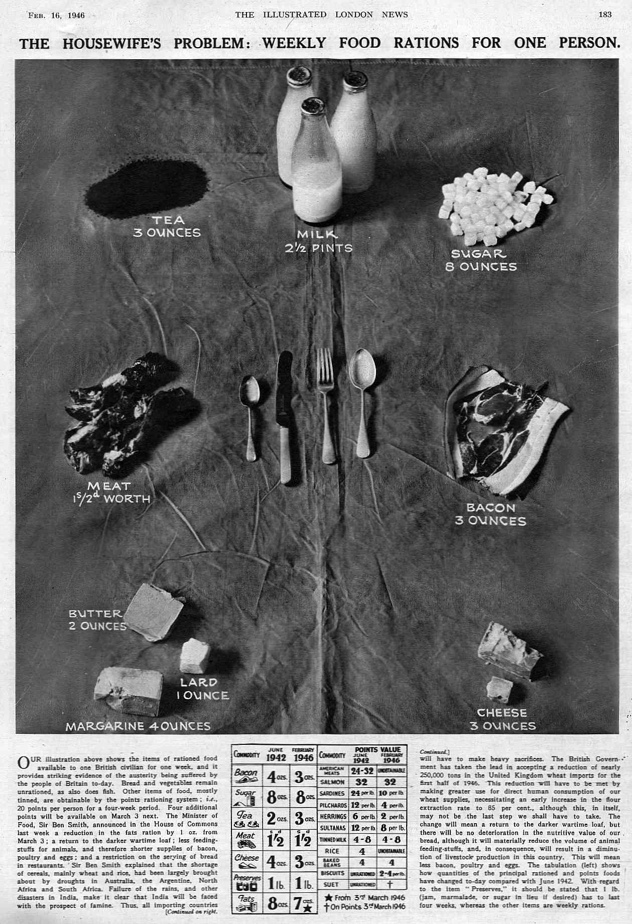 rationing 1